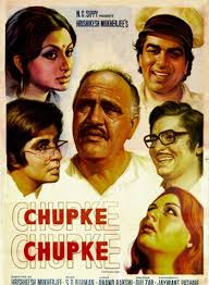 Chhup Chhup Ke, Nirmala Devi, Shanti Kumar, Zarina, Suraj Bakshi, Nafeez Begum, 1948
