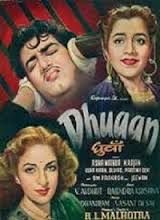 Dhuaan, Balraj Sahni, Usha Kiran, Om Prakash, Jeevan, Pratima Devi, Ulhas, Jagdish Kanwal, 1953