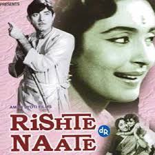 Rishte Naate, Raaj Kumar, Nutan, Kanhaiyalal, 1965