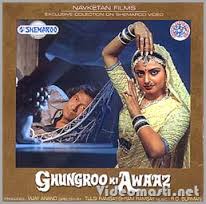 Ghungroo Ki Awaaz, Vijay Anand, Rekha, 1981