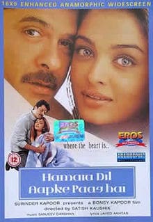 Hamara Dil Aapke Paas Hai, Anil Kapoor, Aishwarya Rai, Sonali Bendre, 2000